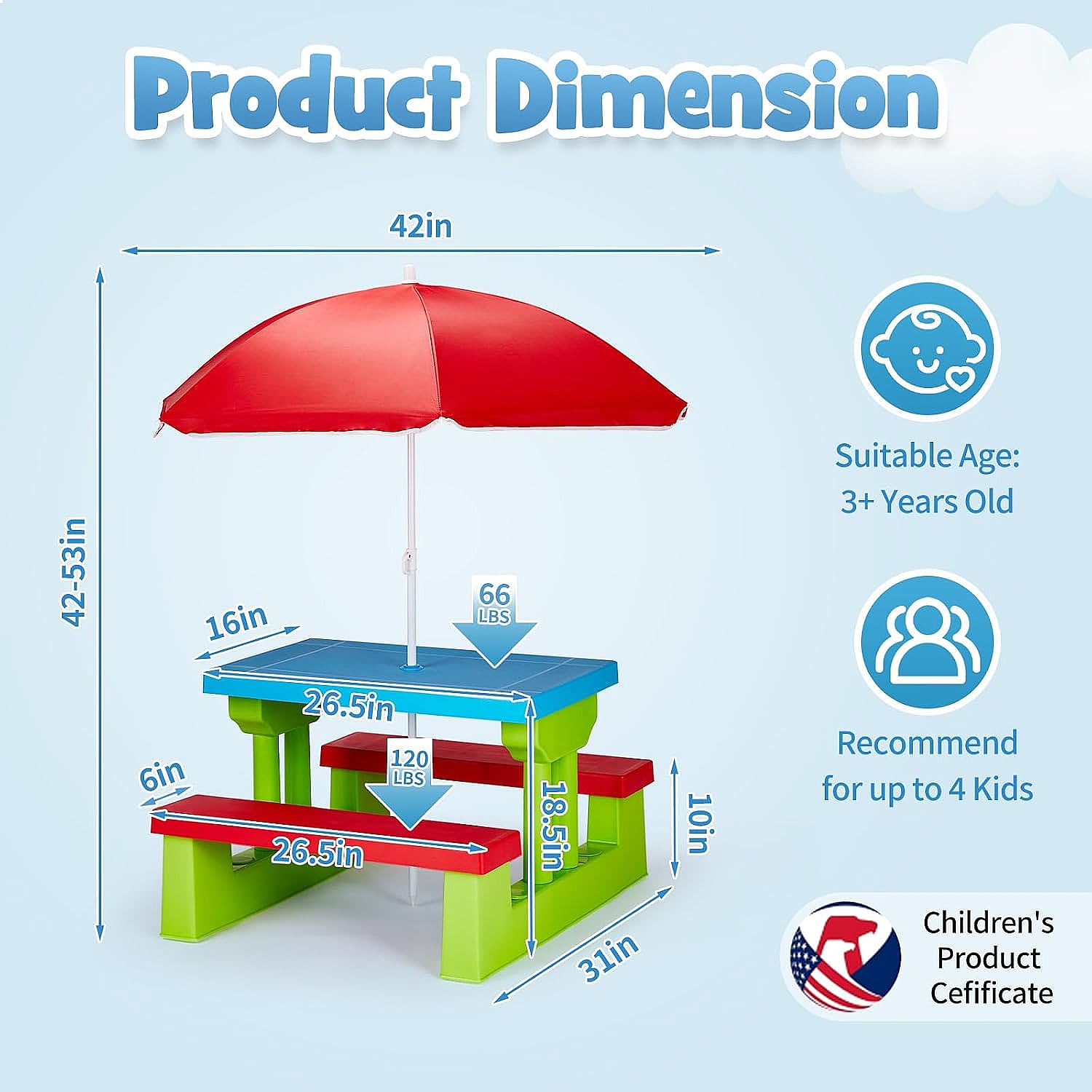 JOYMOR キッズピクニックテーブル（傘付き）、プラスチッ - Kids Outdoor Umbrella For Table のレビューと価格